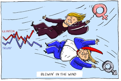 blowing in the wind