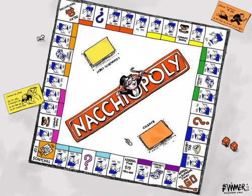 Cartoon: Nacchiopoly (medium) by karlwimer tagged nacchio,qwest,insider,training,jail,prison,monopoly,nacchiopoly,business,ceo