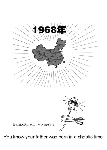 Cartoon: My 1970s in China (medium) by TTT tagged tang,1970s