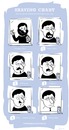 Cartoon: The Shaving Chart (small) by philippsturm tagged shaving,beard,mountain,man,walter,white,breaking,bad,dartagnan,freddy,mercury,charly,chaplin,chart,haircut,hair,style,rasur,rasieren,bart,schnurrbart,mustache,frisur,haarschnitt,friseur,caveman,hipster,cartoon