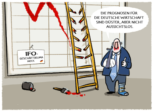 IFO-Geschäftsklimaindex