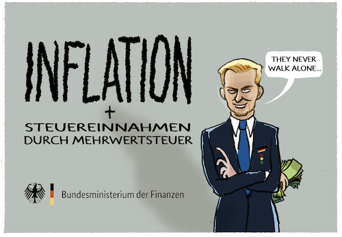 Lindners Inflationshaushalt