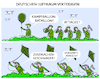 Cartoon: Drohnenabwehr organisieren... (small) by markus-grolik tagged drohnenabwehr,bundeswehr,militaer,kriegstuechtigkeit,deutschland,luftraum,ballons,drachen,verteidigung