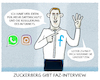 Cartoon: ...facebooked... (small) by markus-grolik tagged faz,interview,facebook,zuckerberg,datenschutz,regulierung,internet