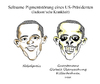 Cartoon: Pigmentstörung (small) by Simpleton tagged obama,nobelpreis,überwachung,killerdrohnen,usa