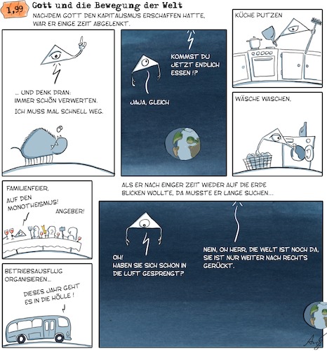 Cartoon: Die Bewegung der Welt (medium) by Anjo tagged gott,welt,rechtsruck,gott,welt,rechtsruck