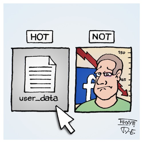 Facebook Datenskandal