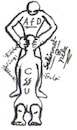 Cartoon: C - ss - U (small) by Schimmelpelz-pilz tagged csu,cssu,afd,rechts,rechtsextrem,rechtsextremismus,nazi,nazis,nationalisten,heuchler,rassismus,hetze