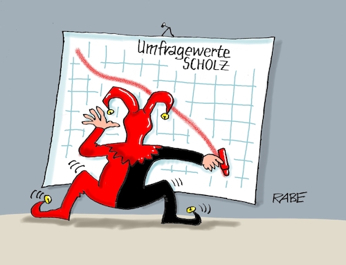 Cartoon: Hofnarr (medium) by RABE tagged ampel,ampelregierung,rot,grün,gelb,fdp,spd,grüne,rabe,ralf,böhme,cartoon,karikatur,pressezeichnung,farbcartoon,tagescartoon,inflation,einkommen,rente,rentenpaket,bruch,streit,neuwahlen,wahlkampf,narr,hofnarr,olaf,scholz,narretei,ampel,ampelregierung,rot,grün,gelb,fdp,spd,grüne,rabe,ralf,böhme,cartoon,karikatur,pressezeichnung,farbcartoon,tagescartoon,inflation,einkommen,rente,rentenpaket,bruch,streit,neuwahlen,wahlkampf,narr,hofnarr,olaf,scholz,narretei