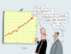 Cartoon: Baselitz (small) by RABE tagged merz,kanzler,koalition,union,spd,klingbeil,cartoon,karikatur,pressezeichnung,farbcartoon,tagescartoon,db,bahn,frühling,frühjahr,frühjahrsputz,ice,zug,blumenkasten,blumenkästen,umfragewerte,beliebtheit,diagramm,bilanz,aufwärts,georg,baselitz,tod,künstler,maler,promi