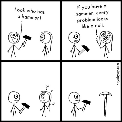 Cartoon: Hammer (medium) by heyokyay tagged hammer,problem,funny,heyokyay