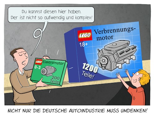 Elektromotor Elektromotor