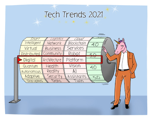 Cartoon: Tech Trends 2021 (medium) by Cloud Science tagged tech,technik,technologie,innovation,zukunft,digital,digitalisierung,disruption,business,prognose,buzzword,buzzwords,bingo,it,tech,technik,technologie,innovation,zukunft,digital,digitalisierung,disruption,business,prognose,buzzword,buzzwords,bingo,it