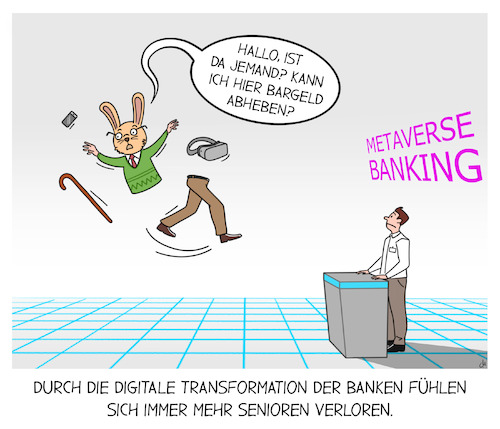 Transformation der Banken