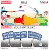 Cartoon: World Water Day (small) by Talented India tagged worldwaterday,tipstosavewaterbystramrahim,todaycartoon,talentedcartoon,talentedindiacartoon,cartoon,talented,talentedindia