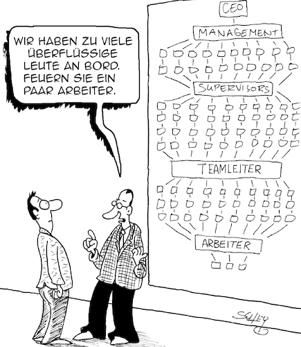 Cartoon: Überflüssig (medium) by Karsten Schley tagged verwaltung,management,personal,arbeitgeber,arbeitnehmer,hr,manpower,verschlankung,wirtschaft,business,stellenabbau,gesellschaft,verwaltung,management,personal,arbeitgeber,arbeitnehmer,hr,manpower,verschlankung,wirtschaft,business,stellenabbau,gesellschaft