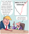 Cartoon: Sondages (small) by Karsten Schley tagged sondages,trump,etats,unis,politique,fake,news,medias,sondeurs
