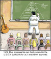 Cartoon: Elvis (small) by noodles tagged elvis,food,pyramid,usda
