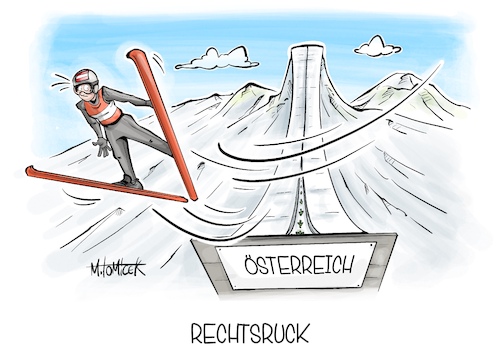 Rechtsruck