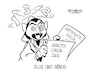 Plus und Minus