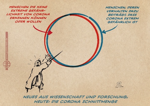 Cartoon: Corona Schnittmenge (medium) by Guido Kuehn tagged corona,covid,corona,covid