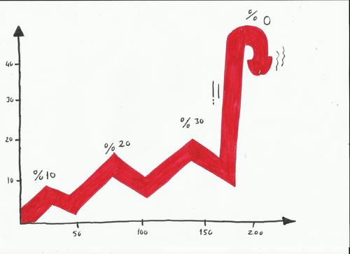 Cartoon: erectile failure-IMF-DSK (medium) by yasar kemal turan tagged imf,dominique,strausskahn,economy,dsk,rape