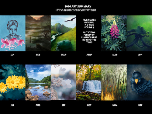 Cartoon: My Art Summary 2016 (medium) by alesza tagged art,summary,2016,painting,illustration,design,photograph,artwork