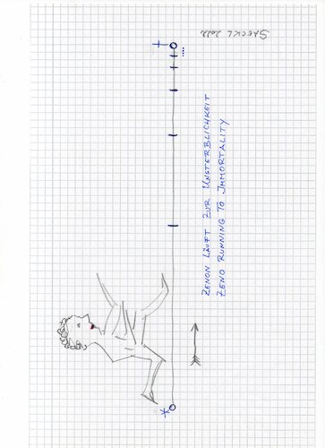 Cartoon: Zenon läuft zur Unsterblichkeit (medium) by herckl1x tagged math2022