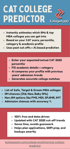 Cartoon: CAT COLLEGE PREDICTOR (medium) by eduhub02 tagged college,predictor,cat