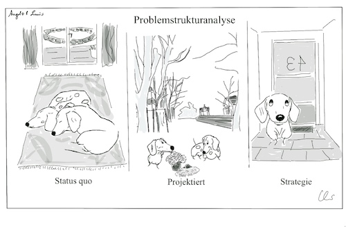 Cartoon: Problemstrukturanalyse (medium) by ChrisHolt tagged erfolg,strategie,ziele