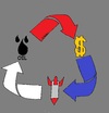 Cartoon: money-bomb-oil (small) by kaleci tagged cypriot