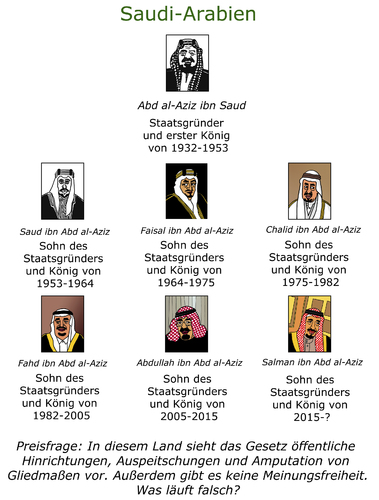 Cartoon: Saudi-Arabien (medium) by Pascal Kirchmair tagged saudi,arabien,karikatur,cartoon,saudis,dynastie,saudi,arabien,karikatur,cartoon,saudis,dynastie,stammbaum