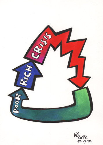 Cartoon: SOCIETY RECYCLING (medium) by Kestutis tagged crisis,poor,rich,lithuania,siaulytis,kestutis,recycling,society,arm,reich
