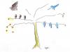 Cartoon: bats and birds (small) by luyse tagged bats,and,birds