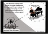 Cartoon: Tour Surprise (small) by tonyp tagged arp,musicians,artist,organ,piano,cartoonist,arptoons,scott