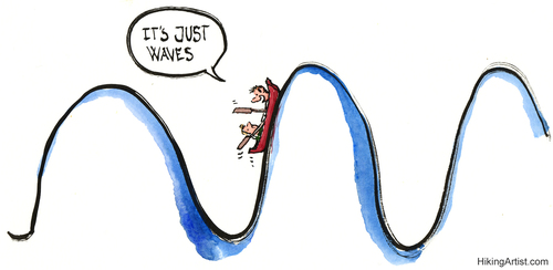 Cartoon: It is only waves (medium) by Frits Ahlefeldt tagged turbulence,times,boat,society,friends,comfort,coaching,sea,vaves