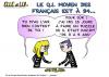 Cartoon: le QI des francais (small) by chatelain tagged humour