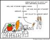 Cartoon: Erziehungsprobleme (small) by kusubi tagged zigaretten,kids,gesund,vitamine,garten,spielplatz