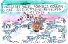 Cartoon: Autonome Republiken (small) by Jan Tomaschoff tagged globale,erwärmung,klimawandel