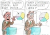 Cartoon: Statistik (small) by Jan Tomaschoff tagged studien,psychologie,statistik