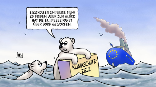 EU-Klimaziele