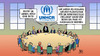 Cartoon: UNHCR-Konferenz (small) by Harm Bengen tagged bitte,unhcr,genf,uno,konferenz,ausgang,flüchtlinge,verteilung,harm,bengen,cartoon,karikatur