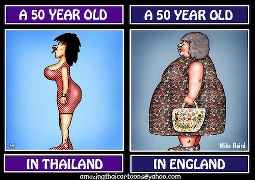 Cartoon: Being 50 (medium) by Mike Baird tagged age,thai,english,lifestyle