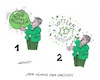 Cartoon: Der grüne Knalleffekt (small) by mandzel tagged habeck,die,grünen,moralansprüche,vetternwirtschaft,filz,deutschland