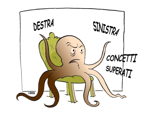 Cartoon: POLITICAL SPECTRUM (medium) by uber tagged politica,destra,sinistra,right,left,parties,octopus,mafia