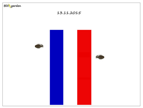 Cartoon: 13-11-2015 (medium) by Oliver Kock tagged paris,attentate,morde,krieg,terror,terroristen,nick,blitzgarden