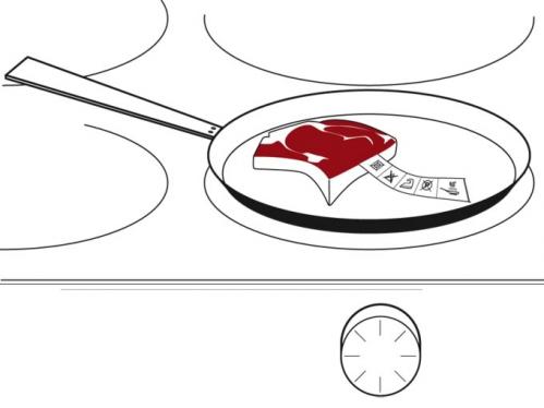Cartoon: Illustration der Malzeitserie (medium) by eimermithut tagged kochen,essen,mahlzeit,fleisch