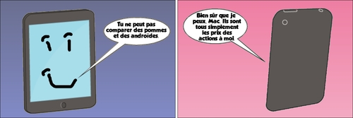 Cartoon: apple et android en bd (medium) by BinaryOptions tagged option,trader,options,binaires,trade,pomme,pommes,mobile,android,dessin,anime,caricature,editoriale,nouvelles,infos,actualites,news,bd,webcomic,optionsclick,valeur,financiere,stock,affaires,marche