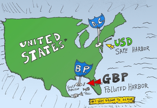 Cartoon: The USD GBP oil and water comic (medium) by BinaryOptions tagged gbp,usd,oil,binary,option,options,trading,investment,optionsclick,stocks,forex,currency,futures,market,cartoon,editorial,news