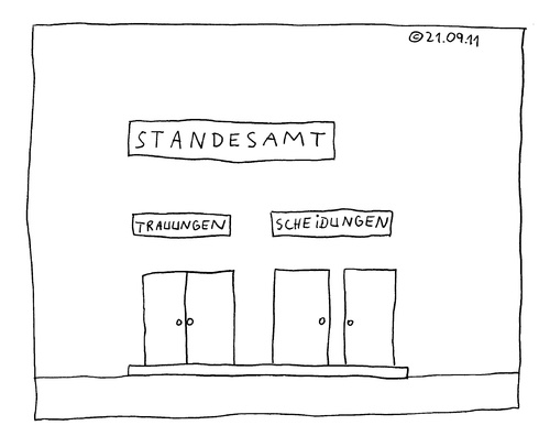 Cartoon: Standesamt (medium) by Müller tagged standesamt,trauung,heirat,scheidung